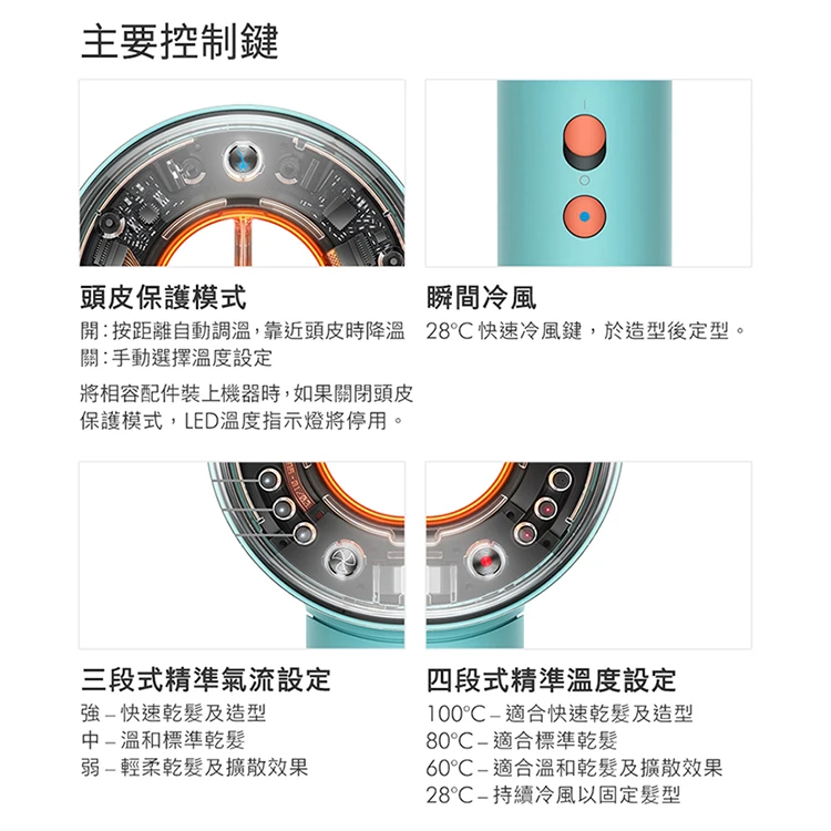 【Dyson 戴森】Supersonic Nural 吹風機( HD16),GF1131,【Dyson戴森】SupersonicNural吹風機(HD16),全館商品,質感家電,Dyson戴森