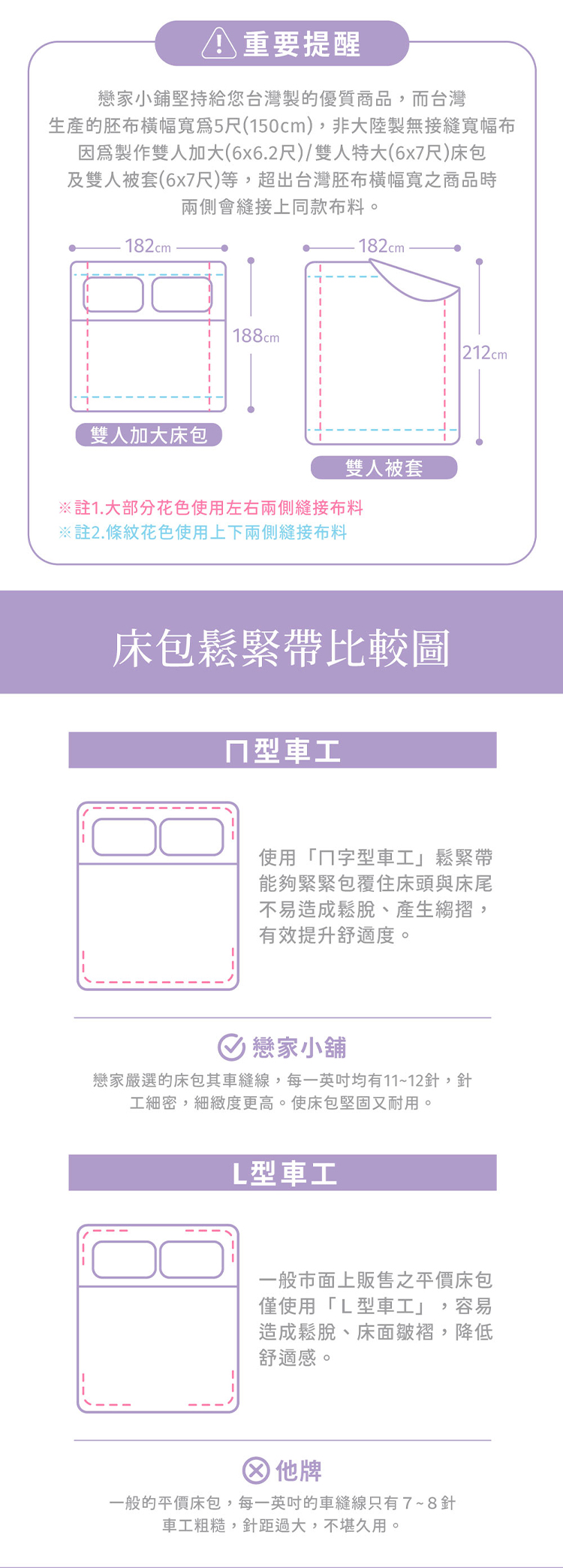 【戀家小舖】貓福珊迪 雙人加大床包含二件枕套-鯊魚變裝秀(05040160)