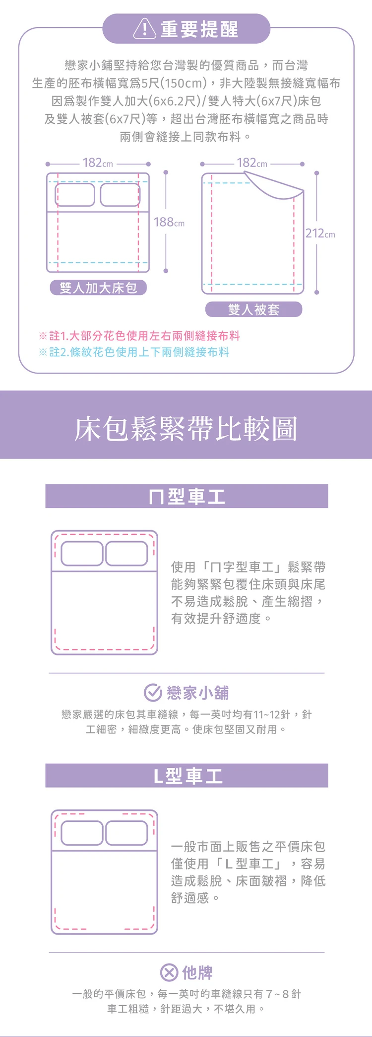 【戀家小舖】貓福珊迪 雙人加大床包含二件枕套-鯊魚變裝秀(05040160),GF1136,【戀家小舖】貓福珊迪雙人加大床包含二件枕套-鯊魚變裝秀(05040160),全館商品,生活用品,授權卡通