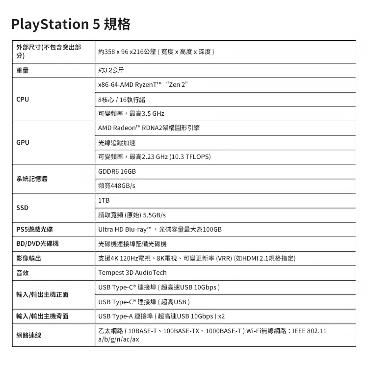 【SONY】PlayStation 5 光碟版主機(PS5 Slim)(CFI-2018A01),GF1143,【SONY】PlayStation5光碟版主機(PS5Slim)(CFI-2018A01),全館商品,品牌分類,3C品牌