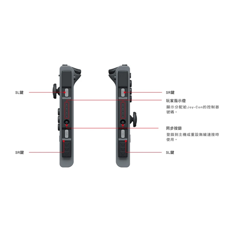 【Nintendo 任天堂 】Switch Joy-Con 手把,GF1147,【Nintendo任天堂】SwitchJoy-Con手把,全館商品,3C品牌,電玩主機