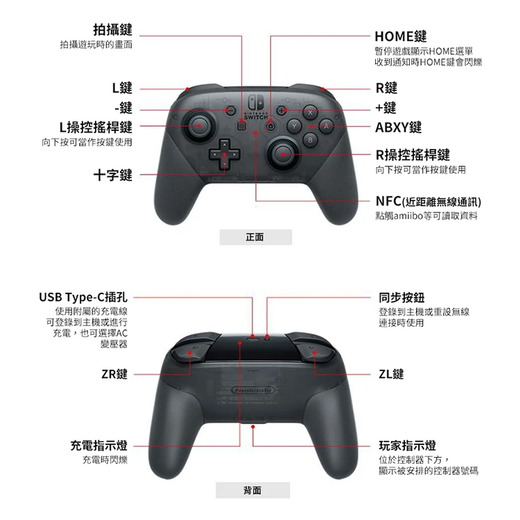【Nintendo 任天堂 】 Switch Pro控制器手把,GF1148,【Nintendo任天堂】SwitchPro控制器手把,全館商品,3C品牌,電玩主機