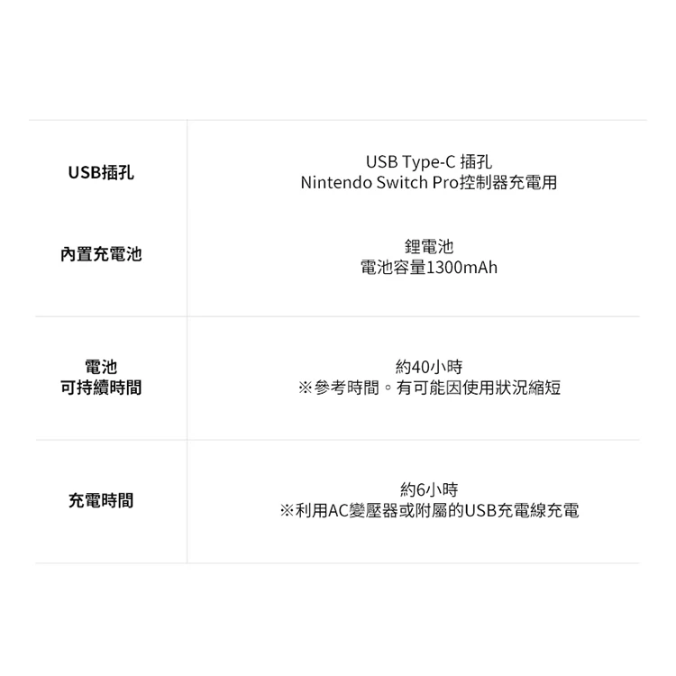 【Nintendo 任天堂 】 Switch Pro控制器手把,GF1148,【Nintendo任天堂】SwitchPro控制器手把,全館商品,3C品牌,電玩主機