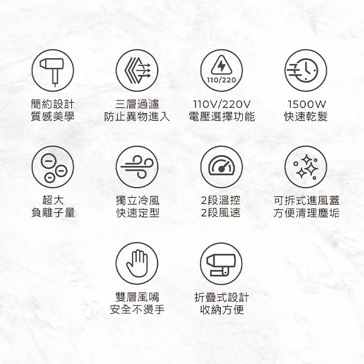 【AIWA 愛華】雙電壓吹風機(AHD-2202D),GF1157,【AIWA愛華】雙電壓吹風機(AHD-2202D),全館商品,質感家電,美容/美髮電器