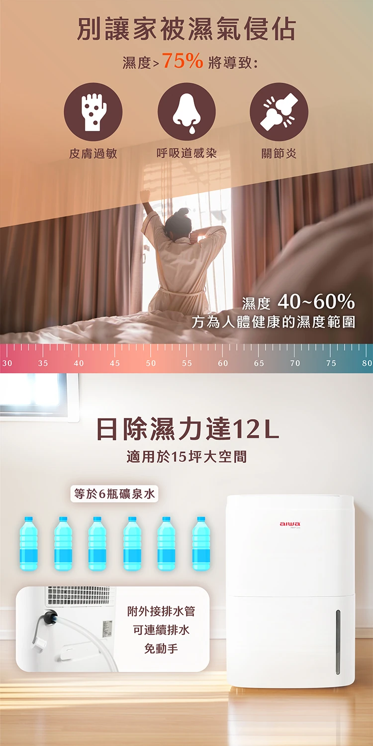 【AIWA 愛華】12L 除濕機 (ADA-24LCW),GF1158,【AIWA愛華】12L除濕機(ADA-24LCW),全館商品,品牌分類,質感家電
