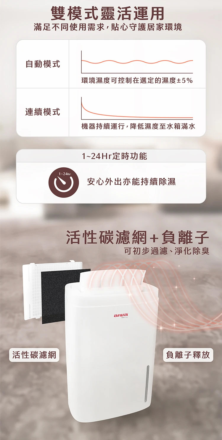 【AIWA 愛華】12L 除濕機 (ADA-24LCW),GF1158,【AIWA愛華】12L除濕機(ADA-24LCW),全館商品,品牌分類,質感家電