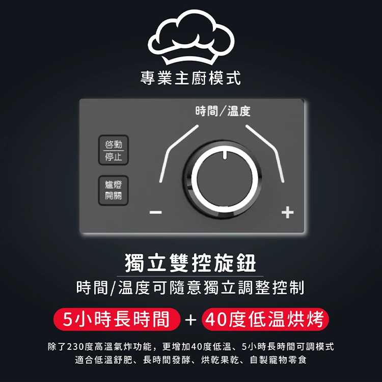 【AIWA 愛華】23L多功能氣炸烤箱( AF023T),GF1160,【AIWA愛華】23L多功能氣炸烤箱(AF023T),全館商品,品牌分類,質感家電