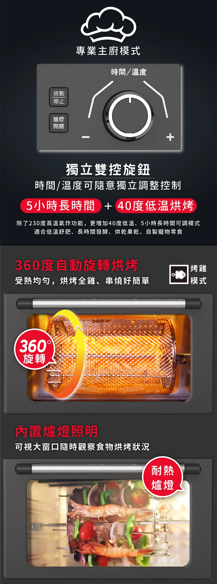 【AIWA 愛華】23L多功能氣炸烤箱( AF023T),GF1160,【AIWA愛華】23L多功能氣炸烤箱(AF023T),全館商品,品牌分類,質感家電