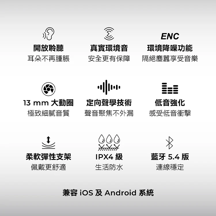 【AIWA 愛華】真無線藍牙耳機(AT-H10 AERO),GF1162,【AIWA愛華】真無線藍牙耳機(AT-H10AERO),全館商品,品牌分類,質感家電
