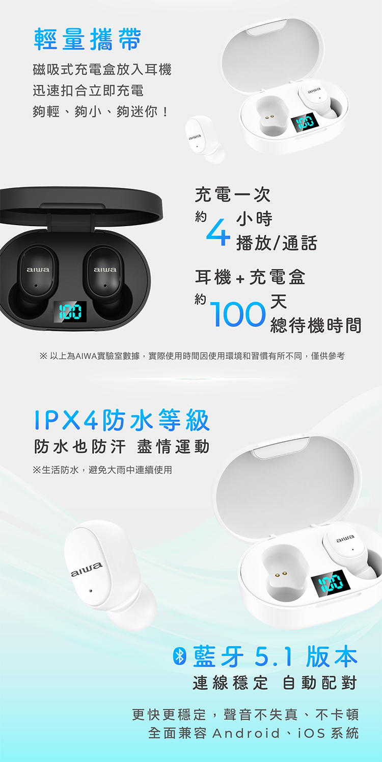 【AIWA 愛華】真無線藍牙耳機 (AT-X80T)