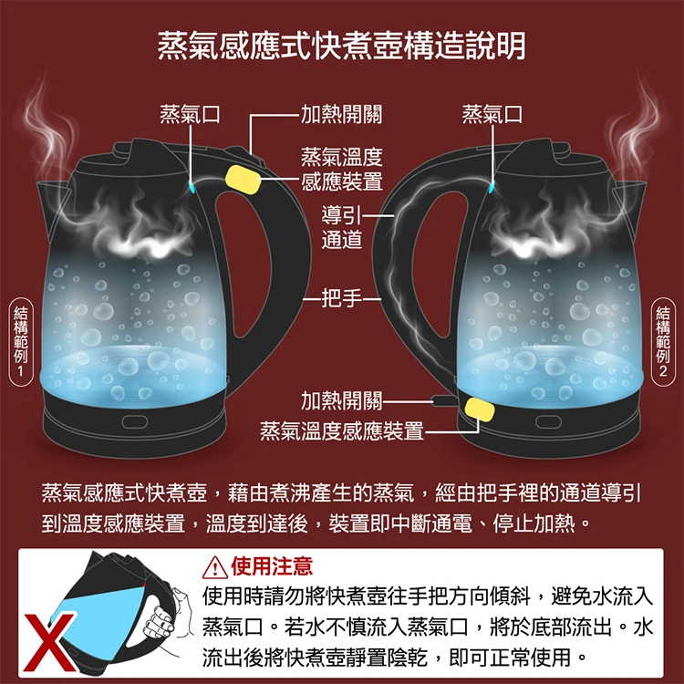 【大家源】304不鏽鋼快煮壺 1.2L(TCY-261202),GF1166,【大家源】304不鏽鋼快煮壺1.2L(TCY-261202),全館商品,品牌分類,質感家電