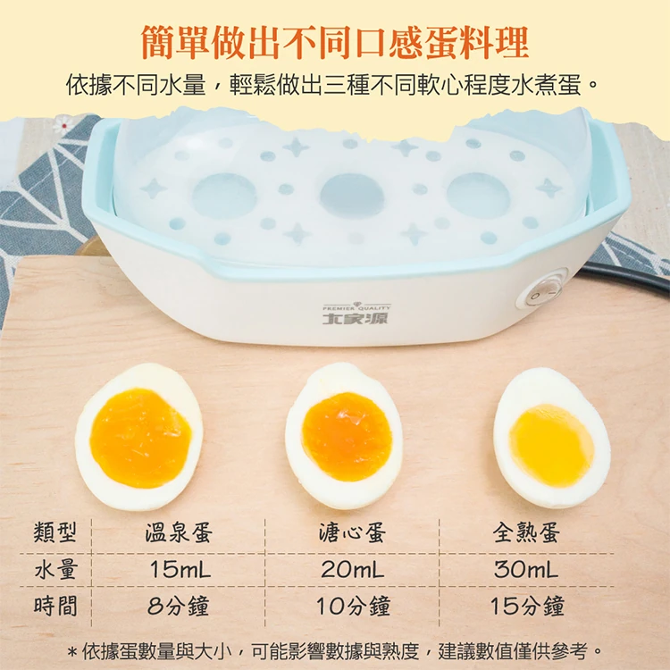 【大家源】巧蒸器 / 蒸蛋器(TCY-320201),GF1169,【大家源】巧蒸器/蒸蛋器(TCY-320201),全館商品,品牌分類,質感家電