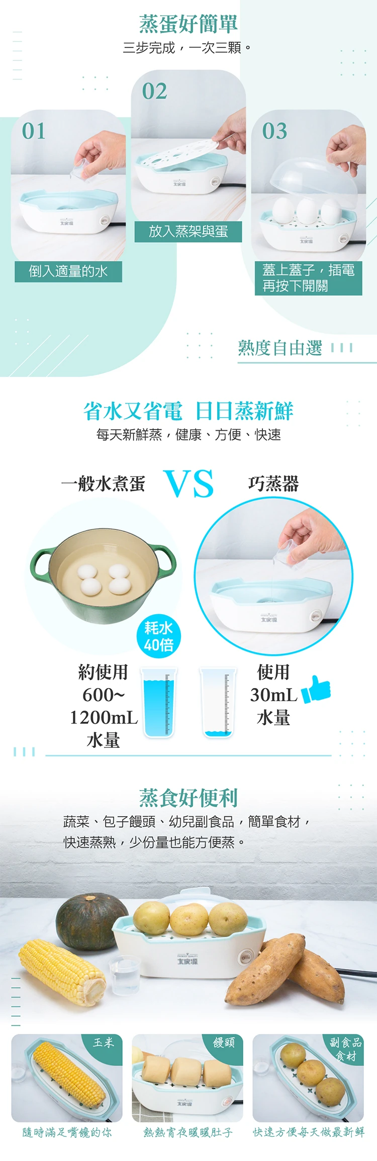 【大家源】巧蒸器 / 蒸蛋器(TCY-320201),GF1169,【大家源】巧蒸器/蒸蛋器(TCY-320201),全館商品,品牌分類,質感家電