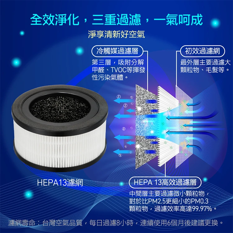 【大家源】AIR plan 空氣清淨機 UV(TAP-162B),GF1172,【大家源】AIRplan空氣清淨機UV(TAP-162B),全館商品,品牌分類,質感家電