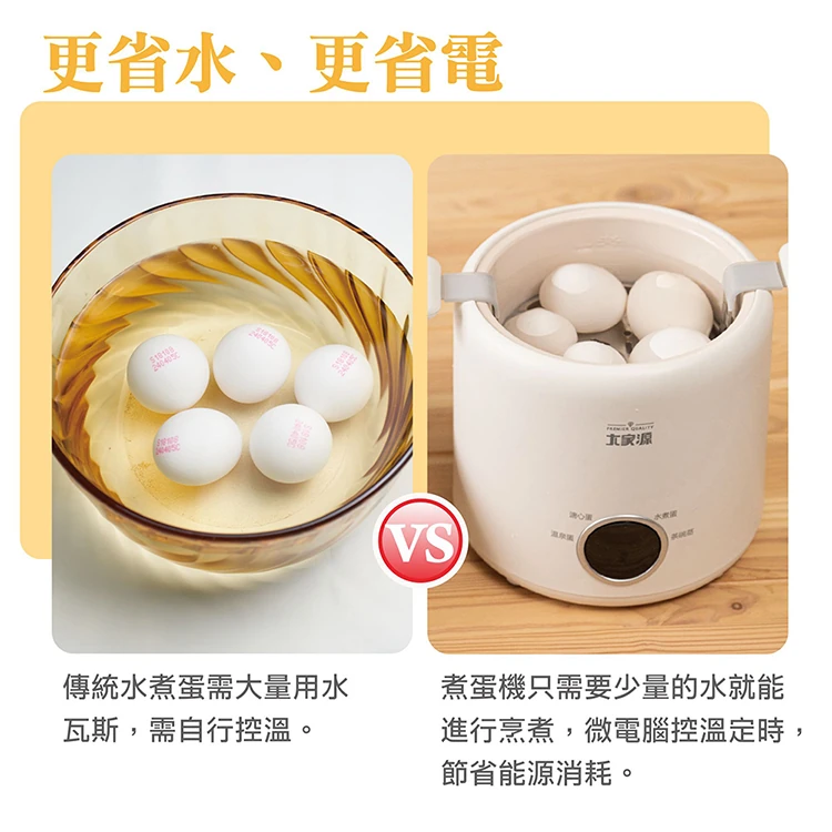 【大家源】美味煮蛋機 (TCY-320202),GF1173,【大家源】美味煮蛋機(TCY-320202),全館商品,品牌分類,質感家電