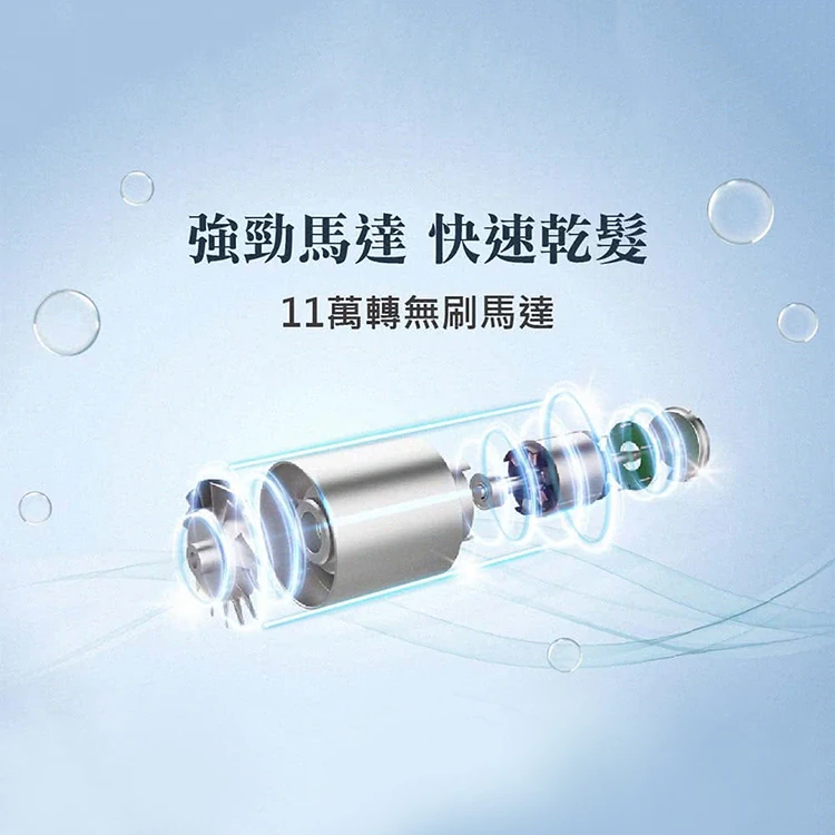 【大同】負離子高速吹風機(THD-M1324 ),GF1175,【大同】負離子高速吹風機(THD-M1324),全館商品,質感家電,美容/美髮電器