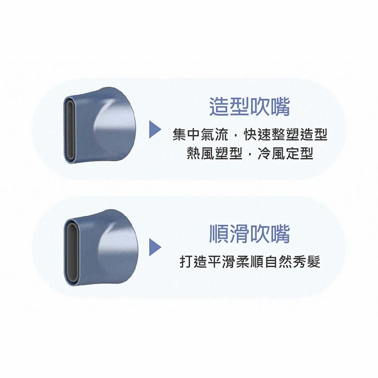 【大同】負離子高速吹風機(THD-M1324 ),GF1175,【大同】負離子高速吹風機(THD-M1324),全館商品,質感家電,美容/美髮電器