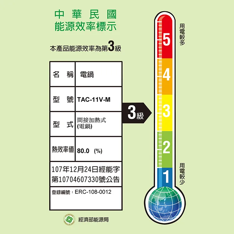 【大同】11人份百年電鍋 (TAC-11V-MW),GF1177,【大同】11人份百年電鍋(TAC-11V-MW),全館商品,品牌分類,質感家電