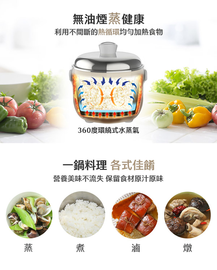 【大同】輕享受3人份電鍋 (TAC-03D-NIG/NBI)