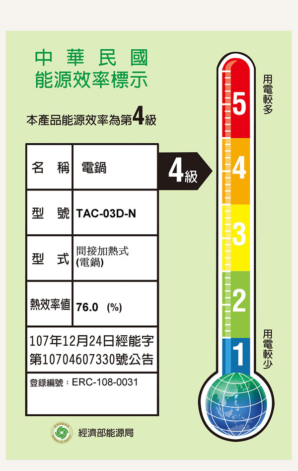 【大同】輕享受3人份電鍋 (TAC-03D-NIG/NBI)