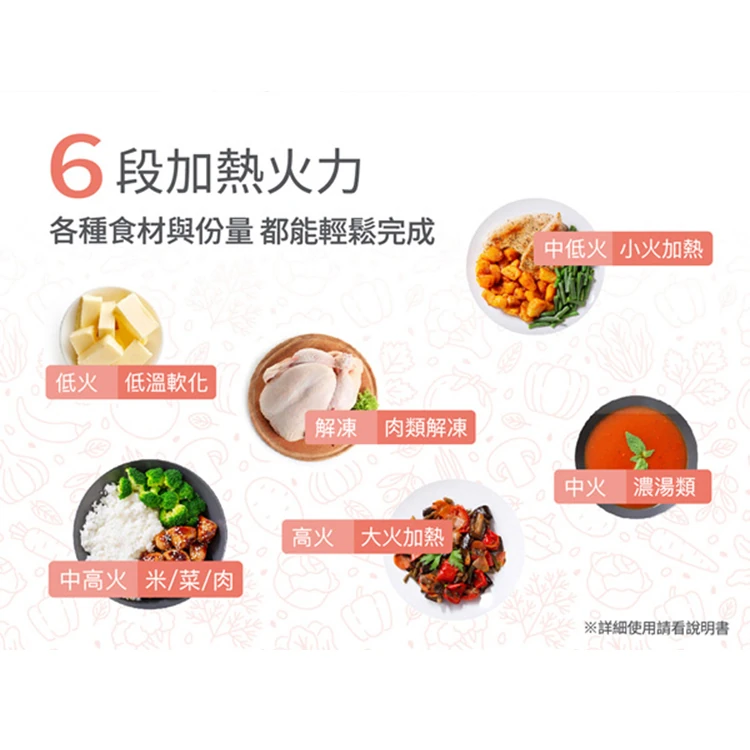 【大同】20公升機械式微波爐 (TMO-20MH),GF1180,【大同】20公升機械式微波爐(TMO-20MH),全館商品,品牌分類,質感家電