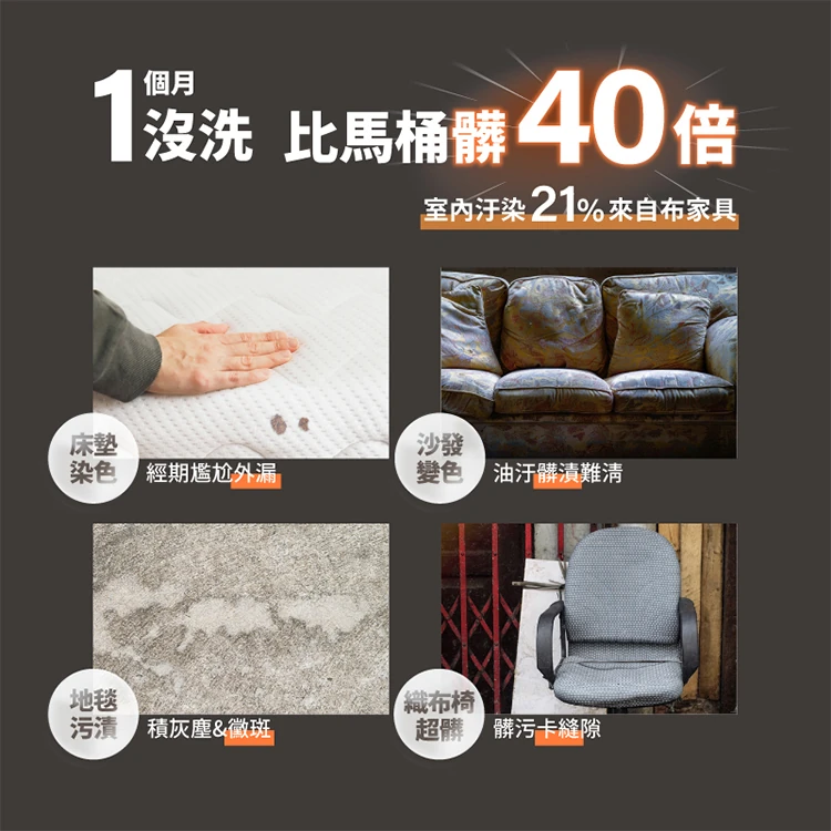 【山水】特務淨高壓織物清潔機 (WHITE-A1),GF1183,【山水】特務淨高壓織物清潔機(WHITE-A1),全館商品,品牌分類,質感家電