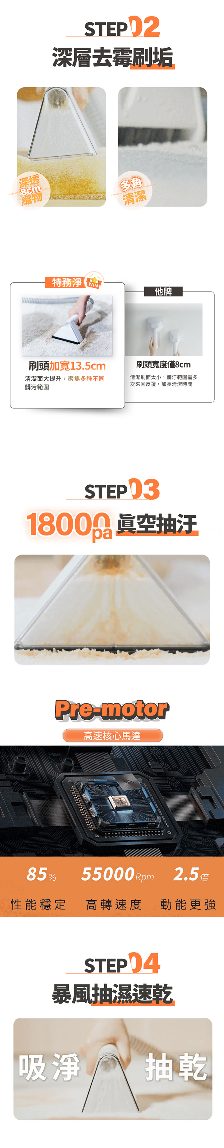 【山水】特務淨高壓織物清潔機 (WHITE-A1)