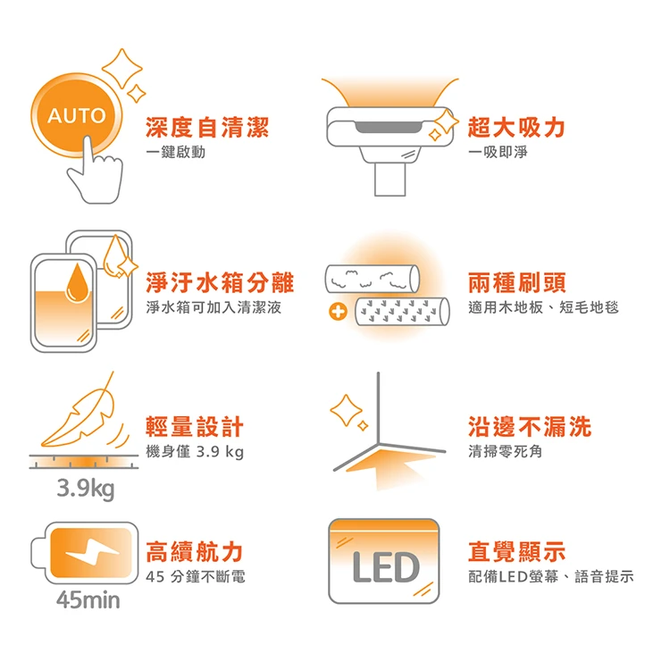 【G-PLUS】GP大黑鯨 多功能洗地機(GP-V001W ),GF1198,【G-PLUS】GP大黑鯨多功能洗地機(GP-V001W),全館商品,品牌分類,質感家電