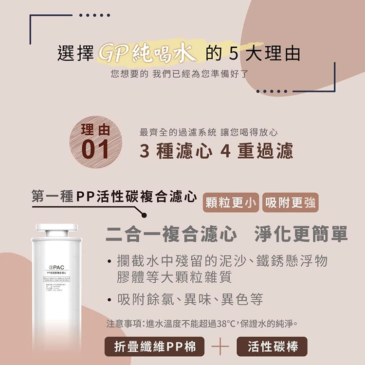 【G-PLUS】GP純喝水 RO瞬熱開飲機(GP-W01R+),GF1199,【G-PLUS】GP純喝水RO瞬熱開飲機(GP-W01R+),全館商品,品牌分類,質感家電