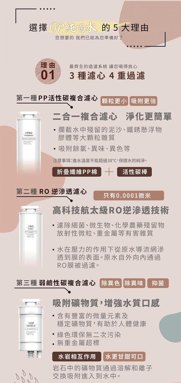 【G-PLUS】GP純喝水 RO瞬熱開飲機(GP-W01R+),GF1199,【G-PLUS】GP純喝水RO瞬熱開飲機(GP-W01R+),全館商品,品牌分類,質感家電