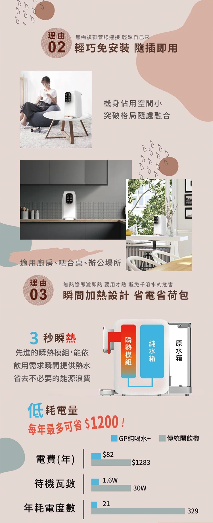 【G-PLUS】GP純喝水 RO瞬熱開飲機(GP-W01R+),GF1199,【G-PLUS】GP純喝水RO瞬熱開飲機(GP-W01R+),全館商品,品牌分類,質感家電