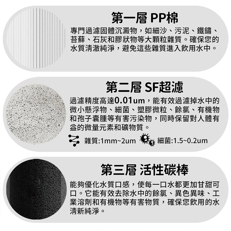 【G-PLUS】GP瞬熱超濾開飲機 (GP-WS01),GF1200,【G-PLUS】GP瞬熱超濾開飲機(GP-WS01),全館商品,品牌分類,質感家電