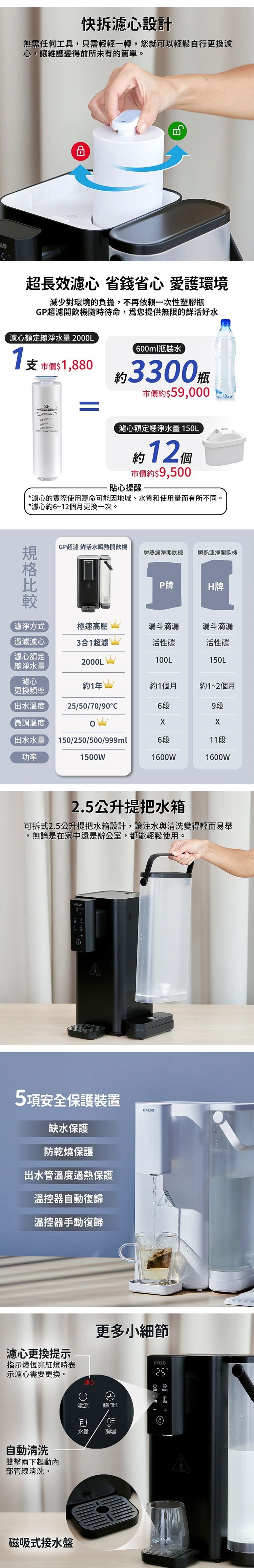 【G-PLUS】GP瞬熱超濾開飲機 (GP-WS01),GF1200,【G-PLUS】GP瞬熱超濾開飲機(GP-WS01),全館商品,品牌分類,質感家電