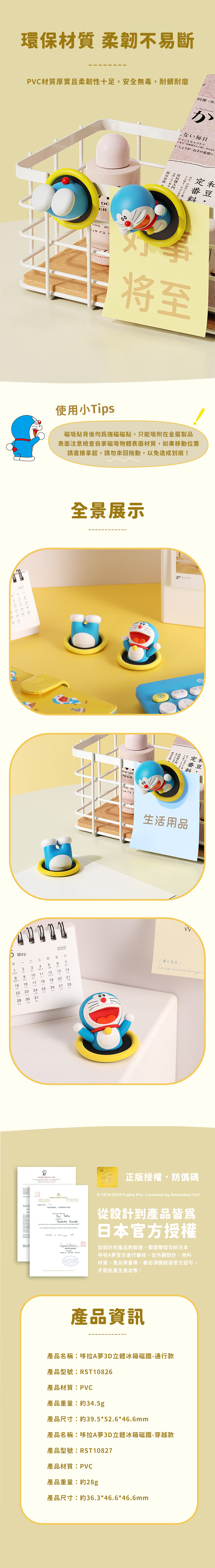 哆拉A夢 3D立體通行穿越冰箱磁鐵