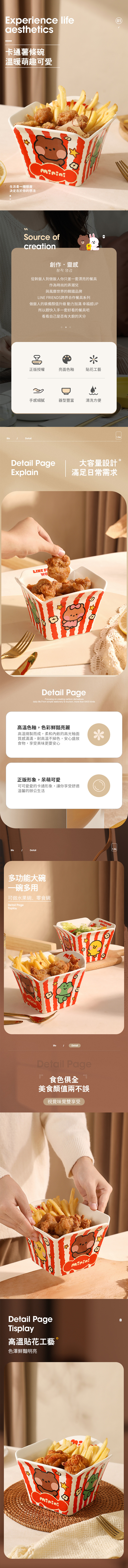 LINE爆米花桶造型陶瓷創意碗