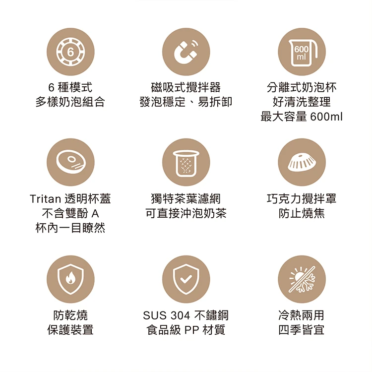 【AIWA 愛華】 奶泡攪拌機 (AMF-500),GF1259,【AIWA愛華】奶泡攪拌機(AMF-500),全館商品,品牌分類,質感家電