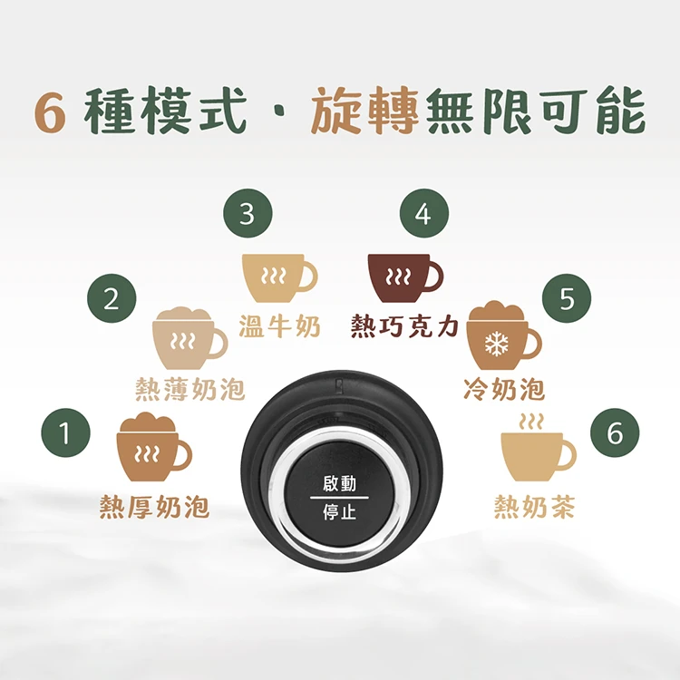 【AIWA 愛華】 奶泡攪拌機 (AMF-500),GF1259,【AIWA愛華】奶泡攪拌機(AMF-500),全館商品,品牌分類,質感家電