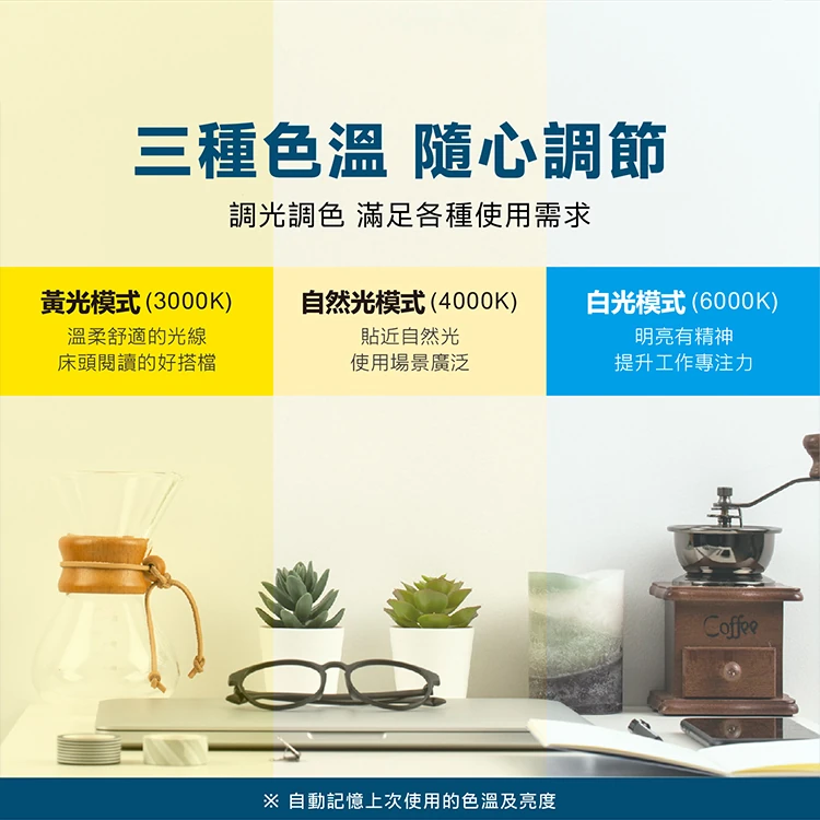 【AIWA 愛華】 HTT觸控式調光護眼檯燈(HTT-1237),GF1260,【AIWA愛華】HTT觸控式調光護眼檯燈(HTT-1237),全館商品,品牌分類,質感家電