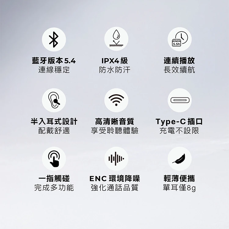 【AIWA 愛華】 真無線藍牙耳機(AT-X80C),GF1261,【AIWA愛華】真無線藍牙耳機(AT-X80C),全館商品,質感家電,藍芽音響/耳機