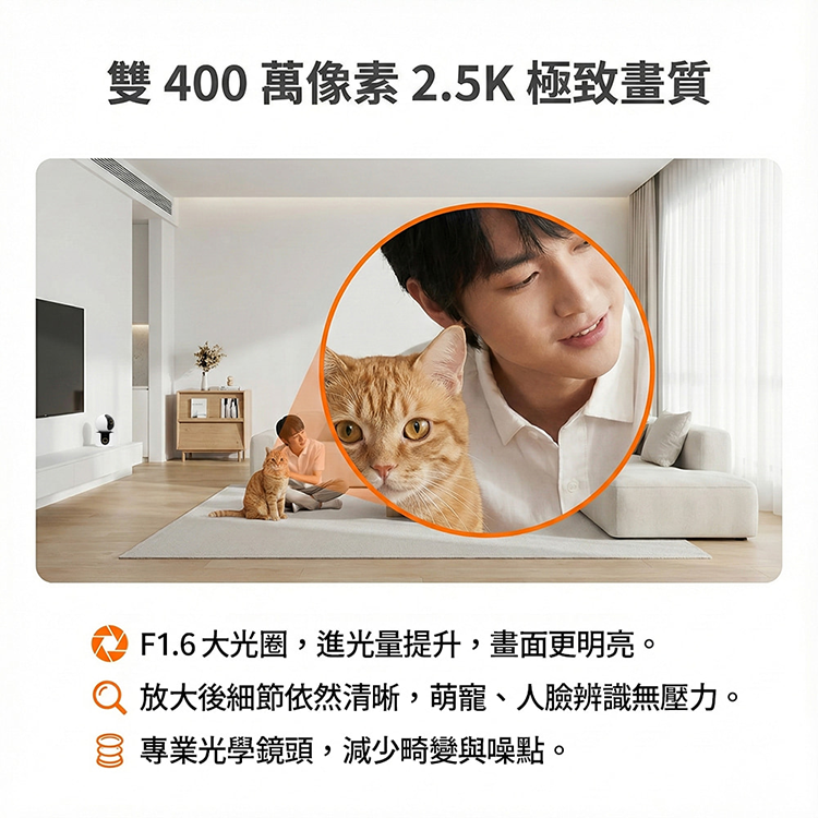 【小米】Xiaomi 智慧攝影機 C500 雙攝版,GF1287,【小米】Xiaomi智慧攝影機C500雙攝版,品牌分類,新品上市,質感家電