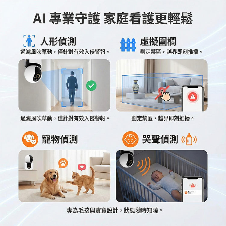 【小米】Xiaomi 智慧攝影機 C500 雙攝版,GF1287,【小米】Xiaomi智慧攝影機C500雙攝版,品牌分類,新品上市,質感家電