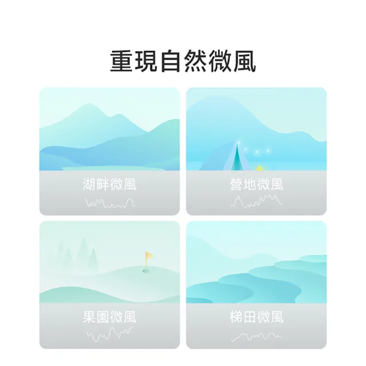 【小米】Xiaomi 直流變頻塔扇2,GF1288,【小米】Xiaomi直流變頻塔扇2,品牌分類,新品上市,質感家電