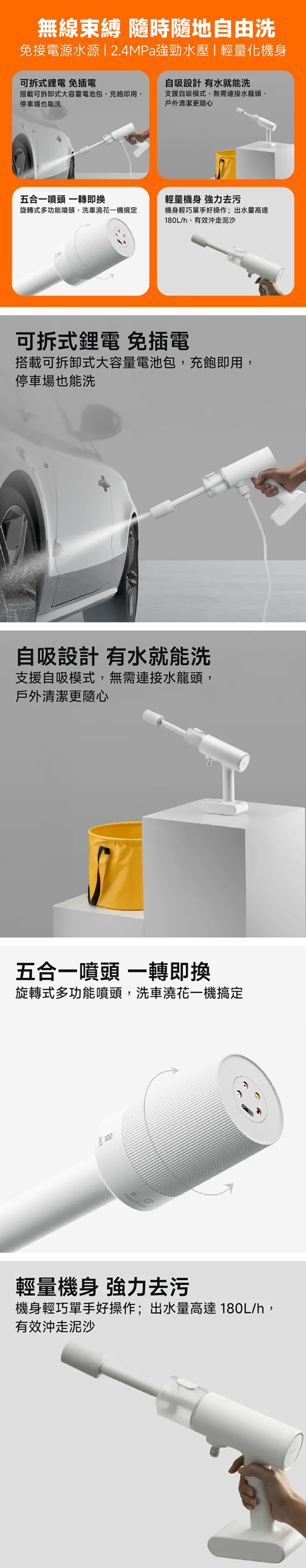【小米】Xiaomi 無線洗車機,GF1290,【小米】Xiaomi無線洗車機,品牌分類,新品上市,質感家電