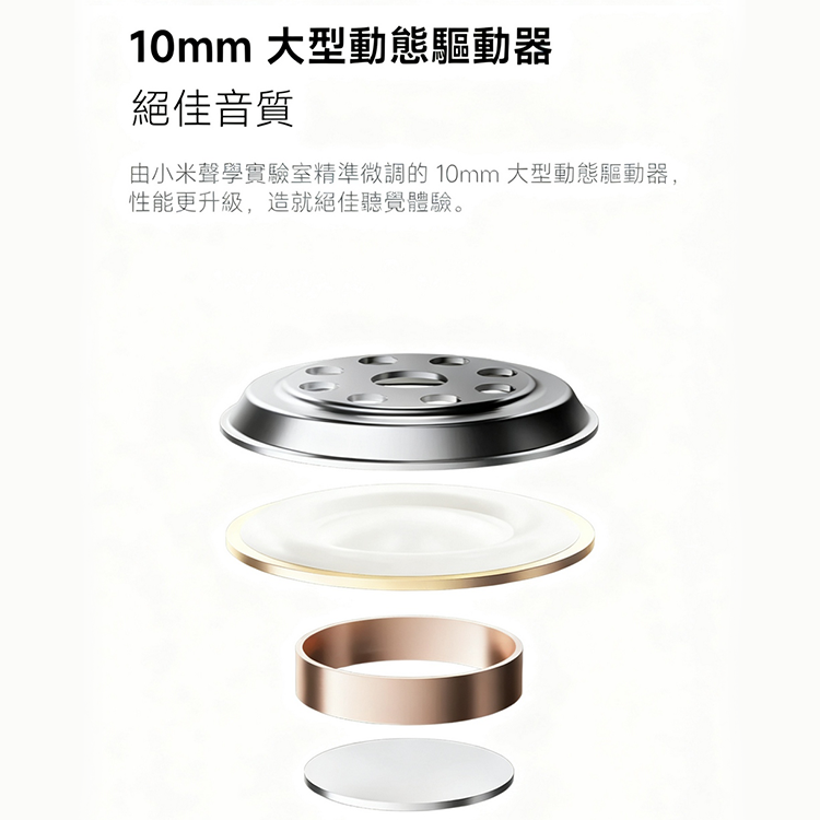 【小米】REDMI Buds 6 Play,GF1292,【小米】REDMIBuds6Play,品牌分類,新品上市,質感家電