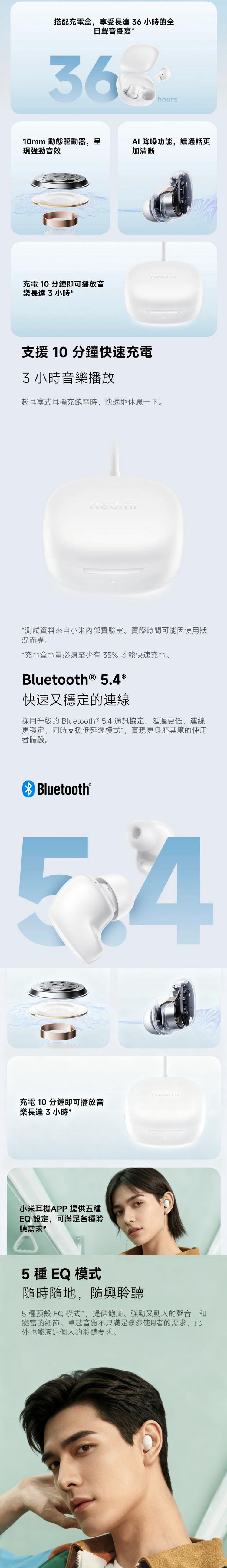 【小米】REDMI Buds 6 Play,GF1292,【小米】REDMIBuds6Play,品牌分類,新品上市,質感家電