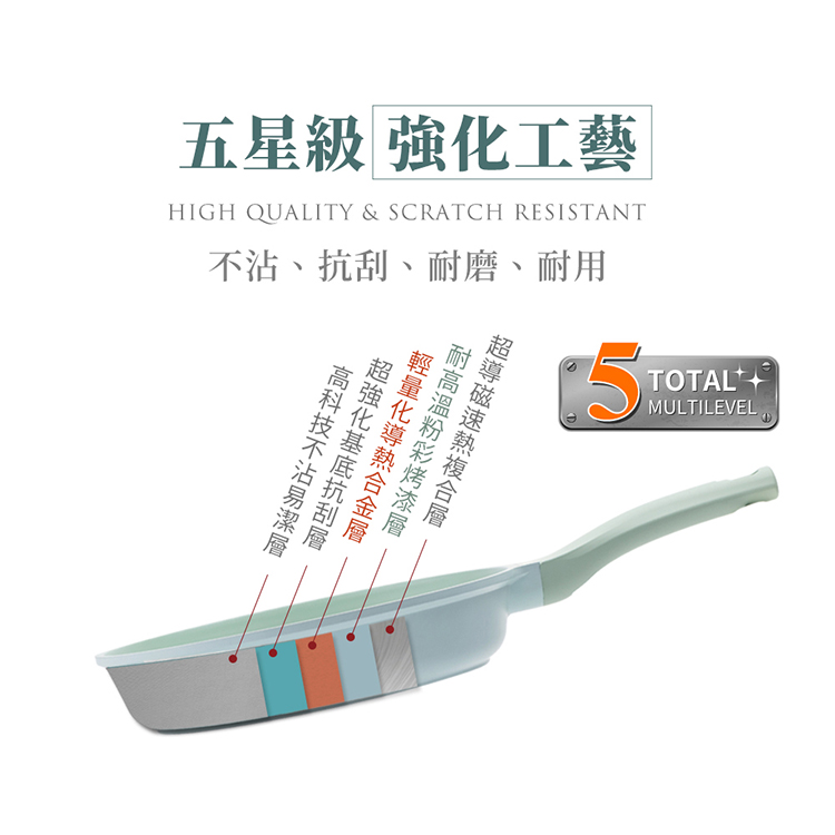 【鍋寶】Minttu系列不沾鑄造平煎鍋28cm-附蓋(AI-44281),GF1294,【鍋寶】Minttu系列不沾鑄造平煎鍋28cm-附蓋(AI-44281),生活用品,品牌分類,餐廚用品