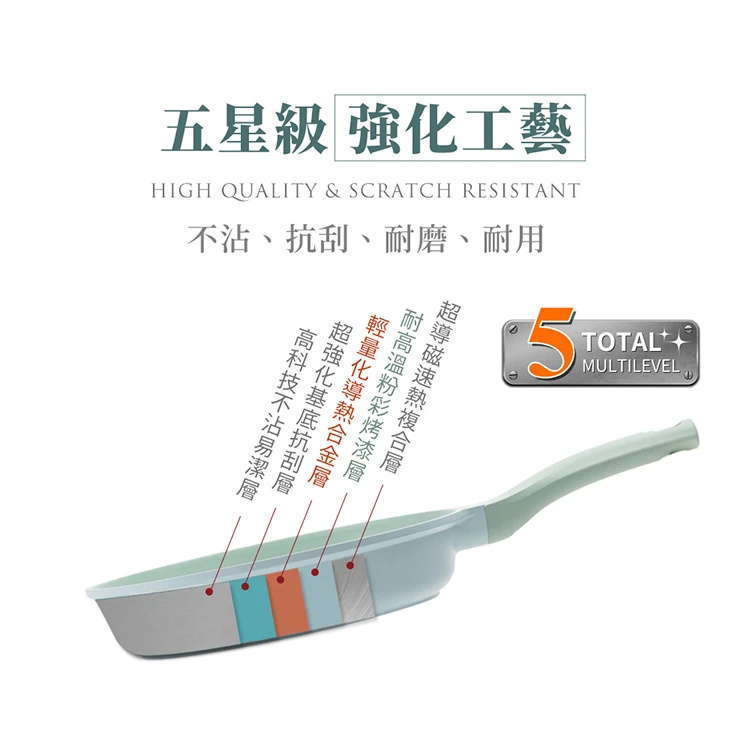 【鍋寶】Minttu系列不沾鑄造平煎鍋28cm-附蓋(AI-44281),GF1294,【鍋寶】Minttu系列不沾鑄造平煎鍋28cm-附蓋(AI-44281),全館商品,生活用品,品牌分類
