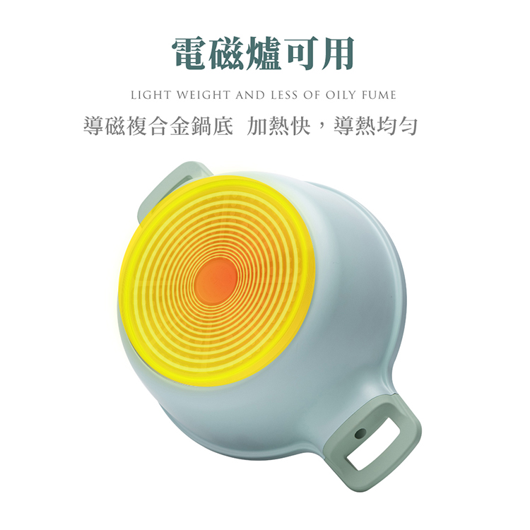 【鍋寶】Minttu系列不沾鑄造平煎鍋28cm-附蓋(AI-44281),GF1294,【鍋寶】Minttu系列不沾鑄造平煎鍋28cm-附蓋(AI-44281),生活用品,品牌分類,餐廚用品