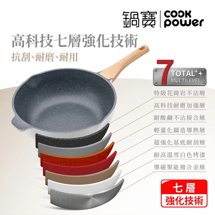 【鍋寶】Lumi系列不沾鑄造煎鍋28cm-附蓋(AI-6281),GF1295,【鍋寶】Lumi系列不沾鑄造煎鍋28cm-附蓋(AI-6281),全館商品,生活用品,品牌分類