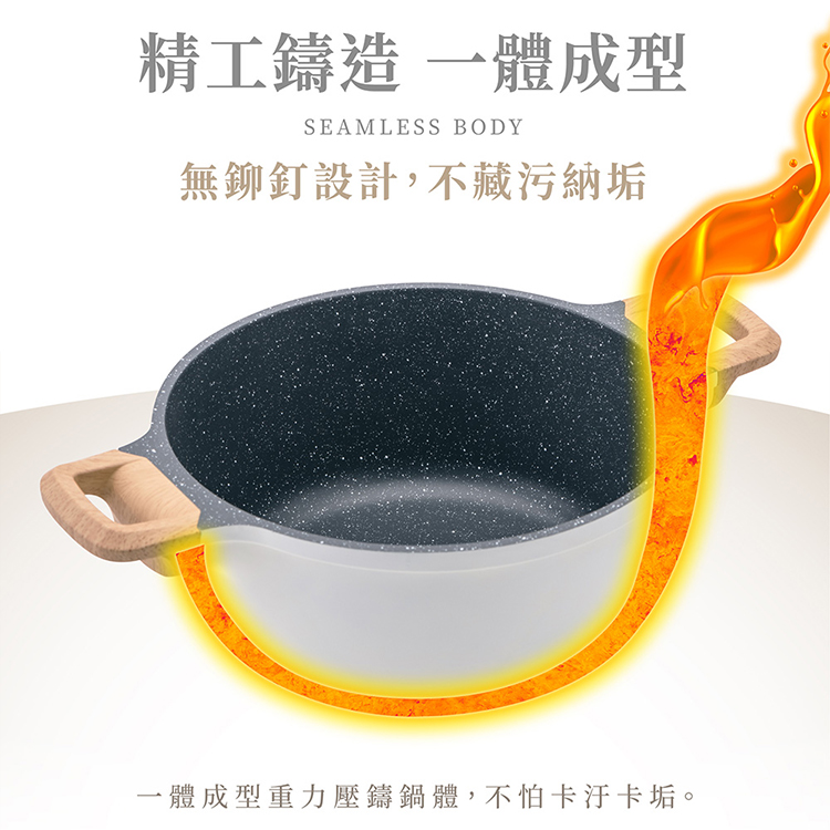 【鍋寶】Lumi系列不沾鑄造煎鍋28cm-附蓋(AI-6281),GF1295,【鍋寶】Lumi系列不沾鑄造煎鍋28cm-附蓋(AI-6281),生活用品,品牌分類,餐廚用品